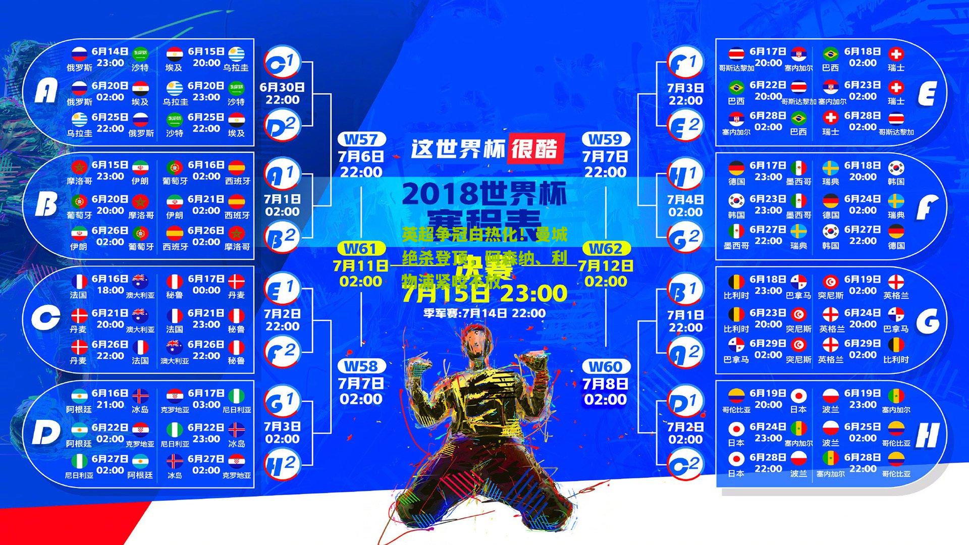 英超争冠白热化！曼城绝杀登顶，阿森纳、利物浦紧咬不放